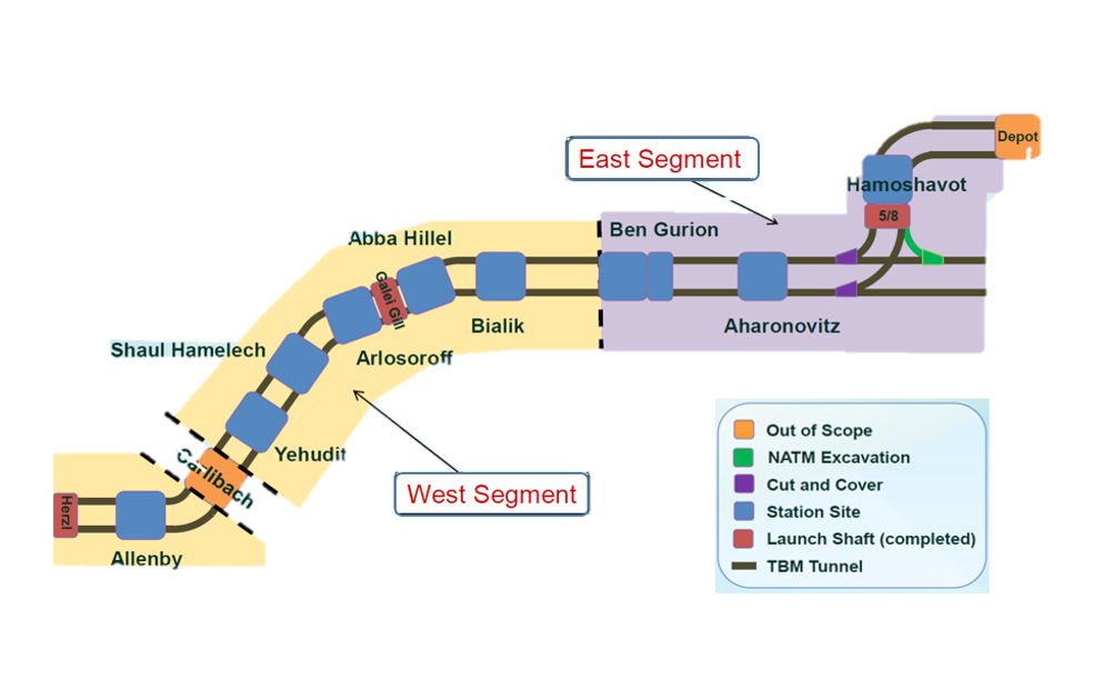 Red Line Project – Eastern Segment - Denya Group